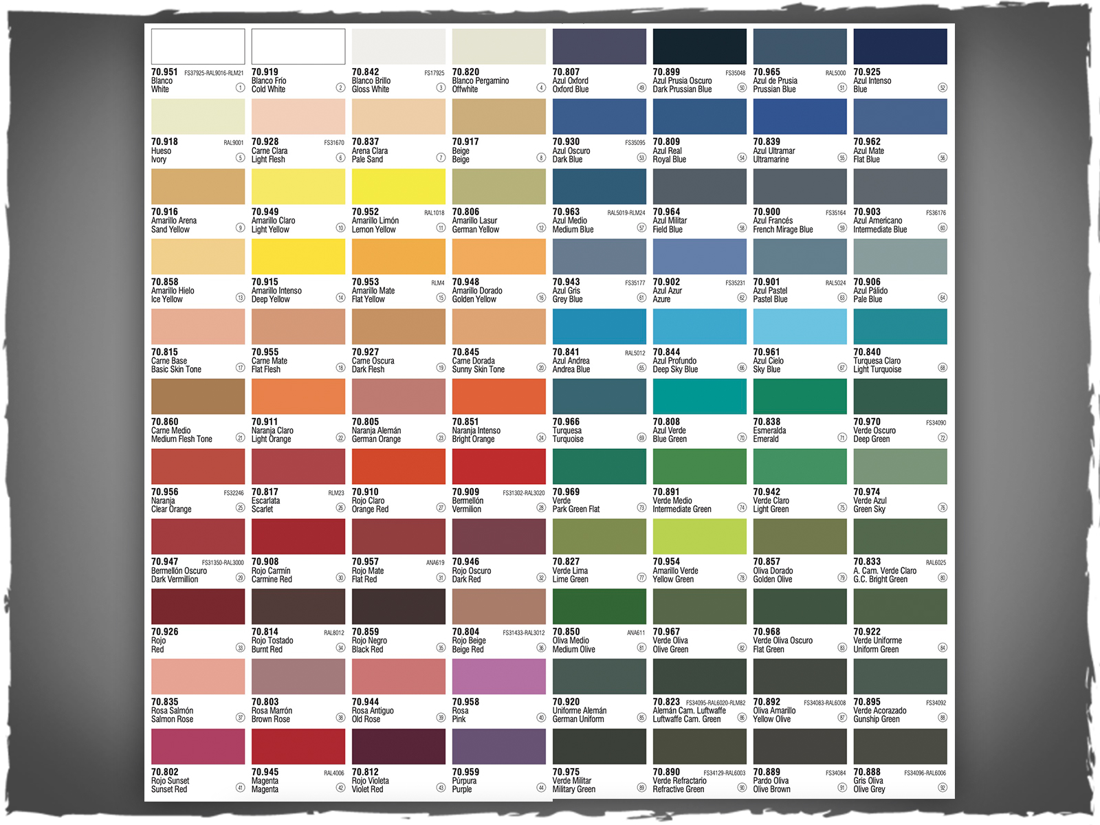 Vallejo Model Color Chart PDF